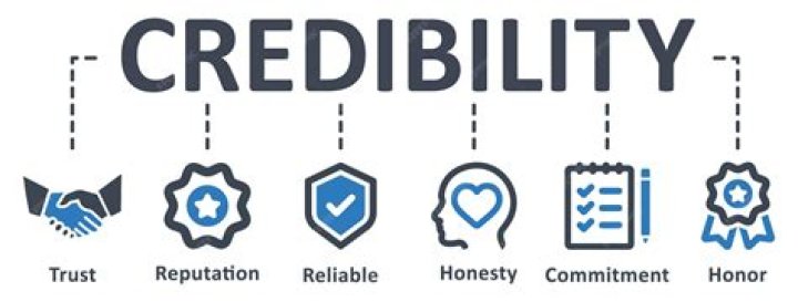 how does a reader determine the credibility of a narrator?
