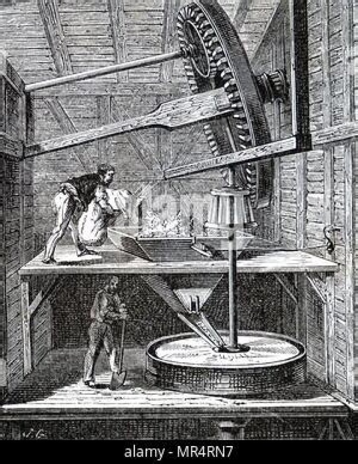 how does a windmill grind grain