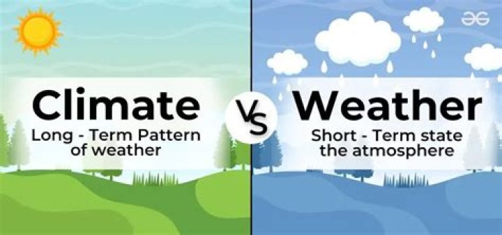 how does an area's weather differ from climate