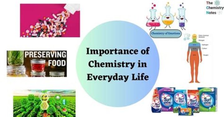how does chemistry affect your everyday life
