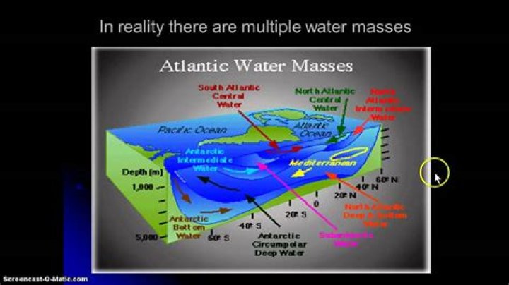 how does deep water form