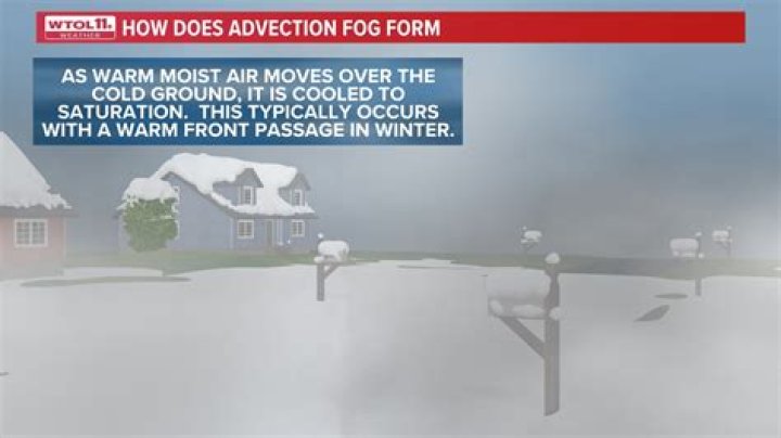 how does fog disappear - Lisbd-net.com
