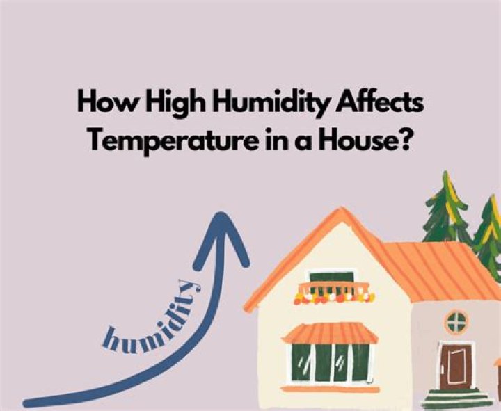 how does humidity affect temperature in a house