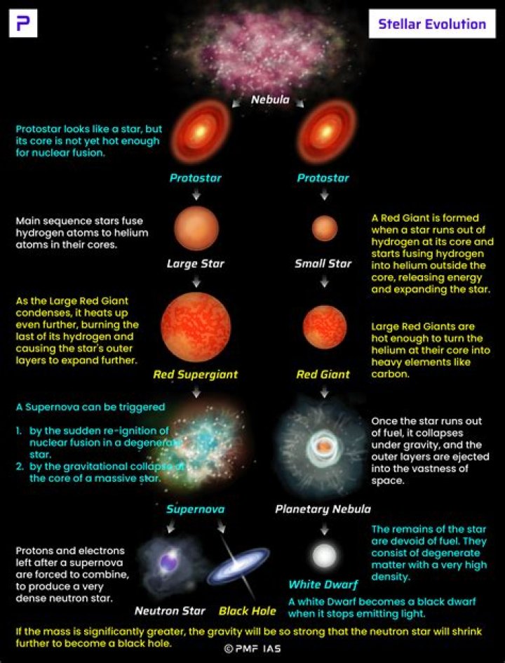 how does the interstellar medium affect our view of most of the galaxy?