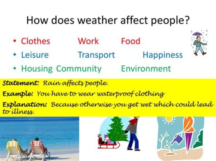 how does weather affect people