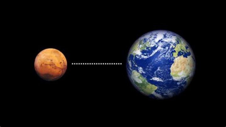 how far away is saturn from the earth