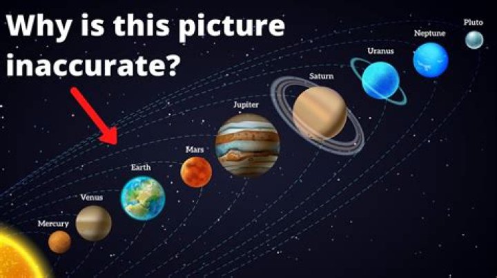 how far is neptune away from the sun