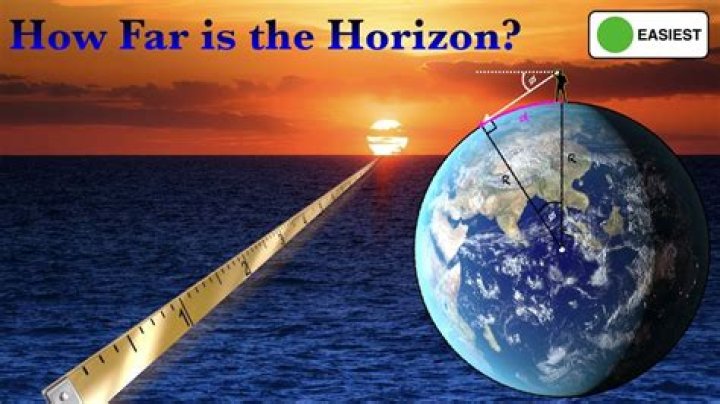 how far is the horizon on the moon