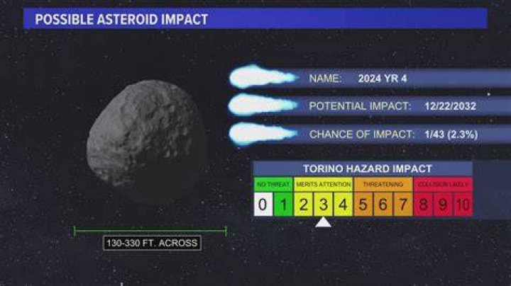 how fast are asteroids - Lisbd-net.com