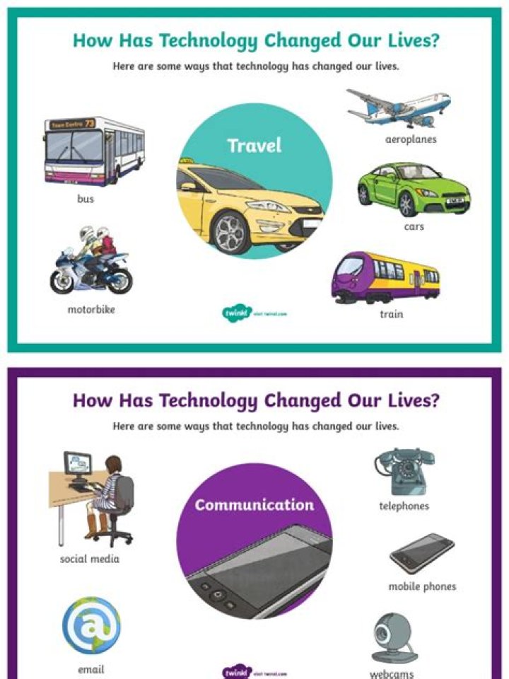 how has technology improved transportation