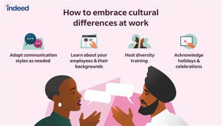 how have ships contributed to different cultures and economies
