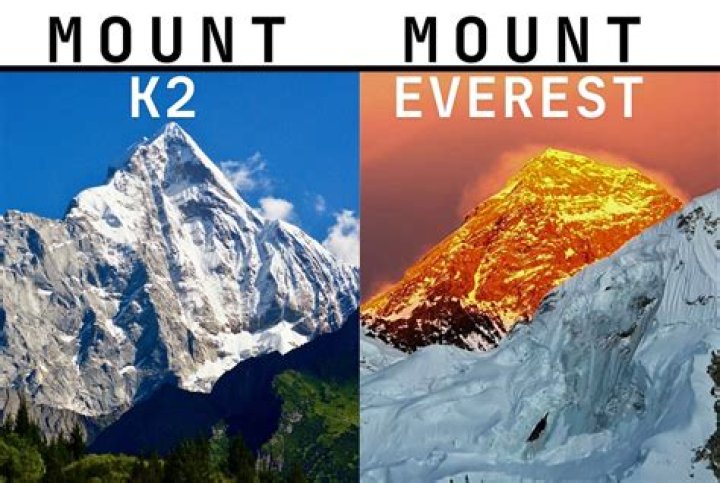 how high is mount elbrus