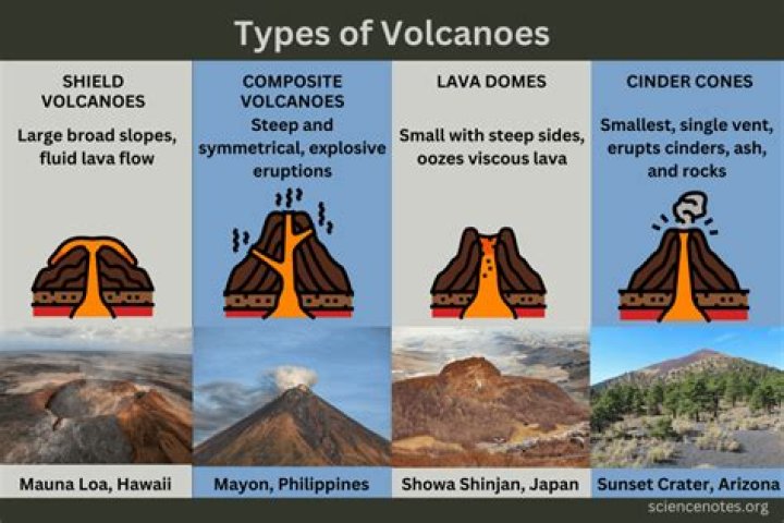 how hot are volcanoes - Lisbd-net.com