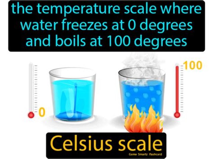 how hot is 100 degrees celsius
