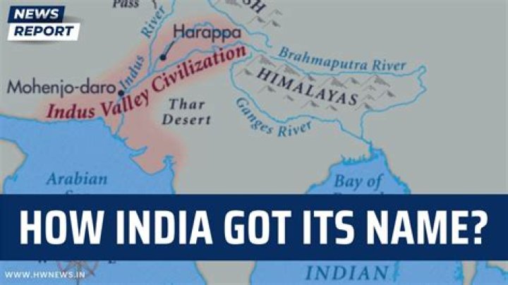 how india got its name