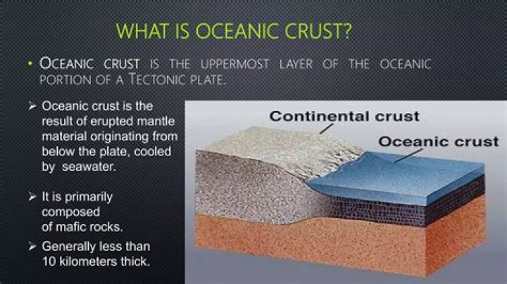 how is crust formed - Lisbd-net.com