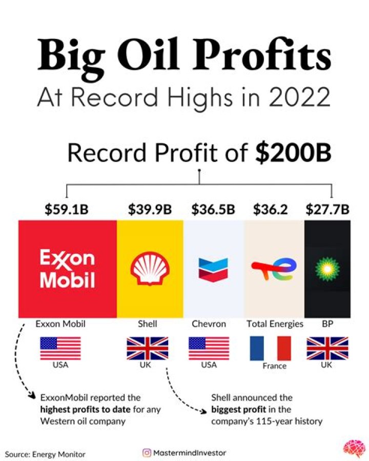 how is oil recovered - Lisbd-net.com