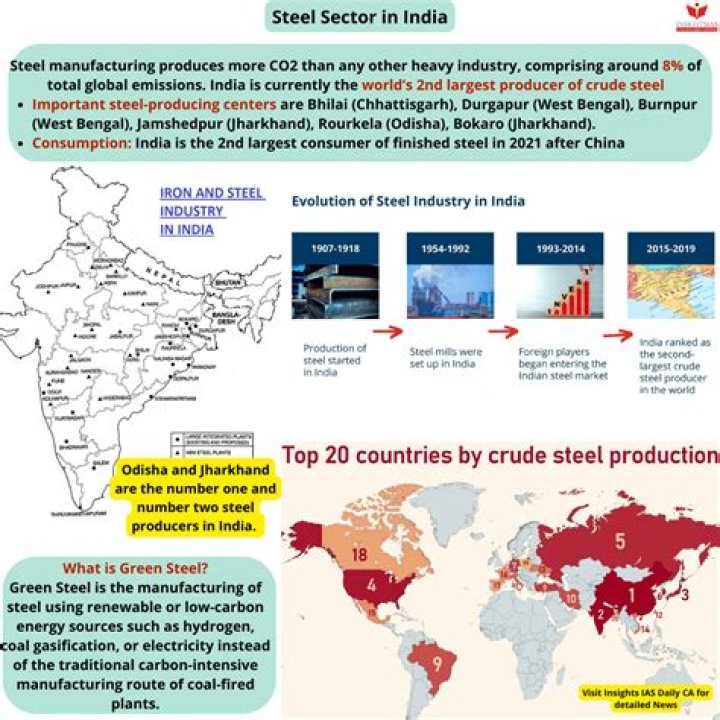 how is the distribution of steel and iron influenced by coal