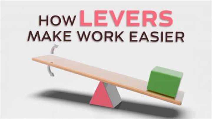 how levers make work easier