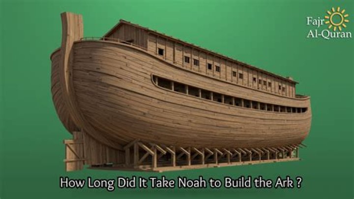 how long did it take to build titanic