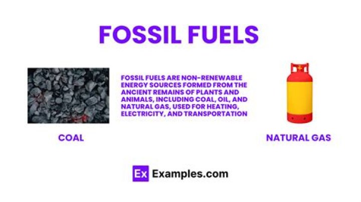 how long does it take for a fossil fuel to form