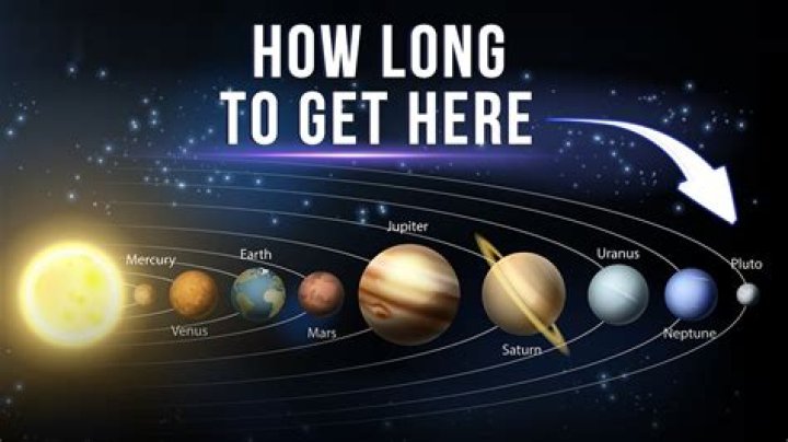 how long does it take light to reach saturn