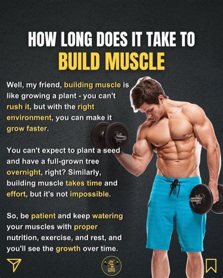 how long to build rome