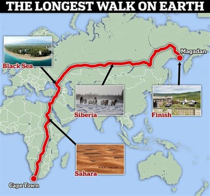 how long would it take to walk to china
