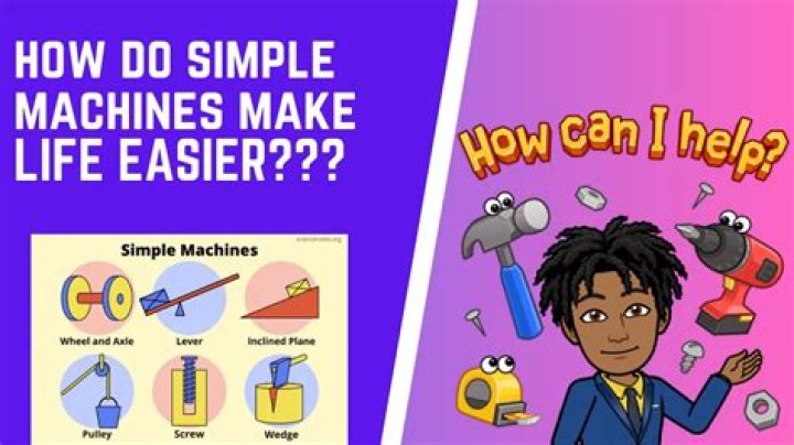 How Machines Make Work Easier? Impressive Answer 2022