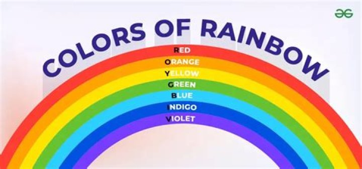 how many colors are there in a rainbow