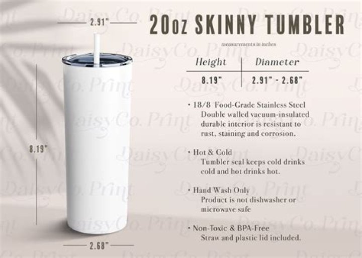how many cups is 20oz