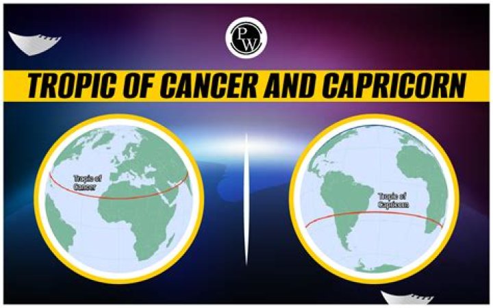 how many degrees of latitude are there between the tropic of cancer and the tropic of capricorn