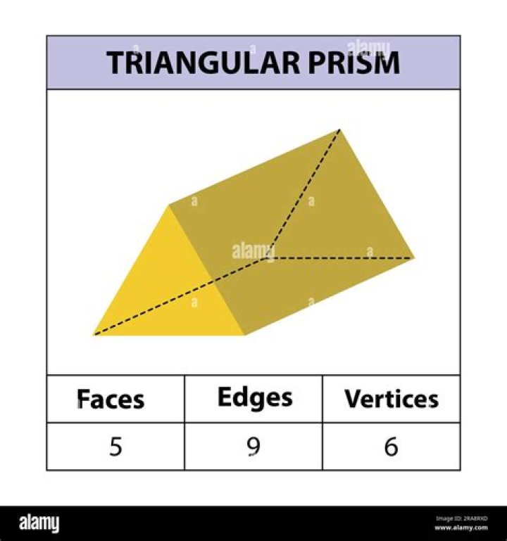 how many edges on a triangular prism