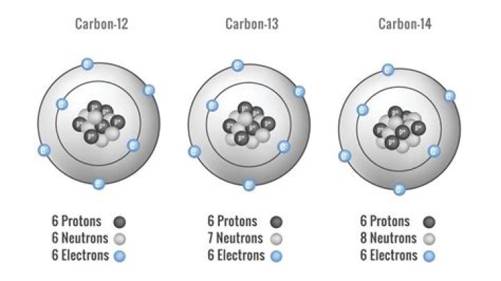 how many electrons are in carbon 13