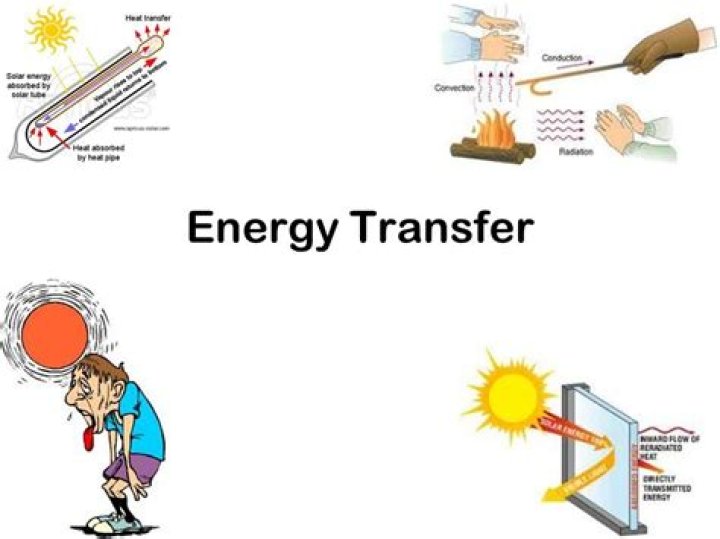 how many general methods of energy transfer are there