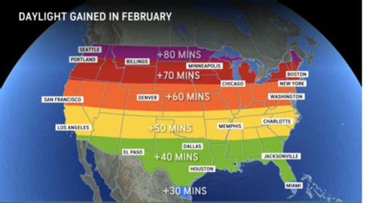 how many hours of daylight on december 21