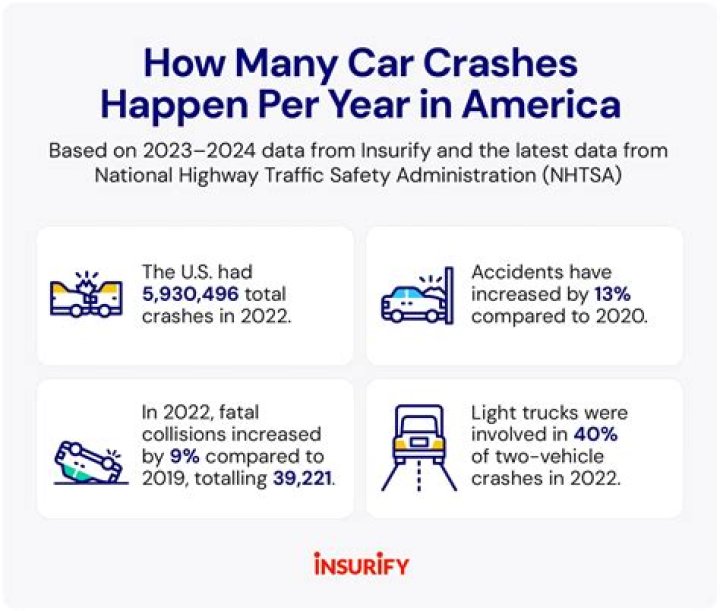 how many landslides happen each year