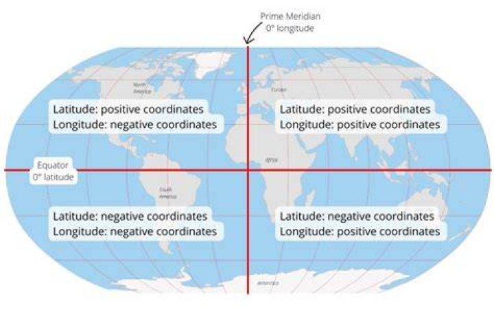 how many latitudes are there