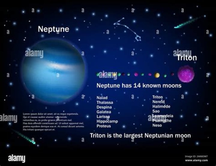 how many miles away is neptune from the sun