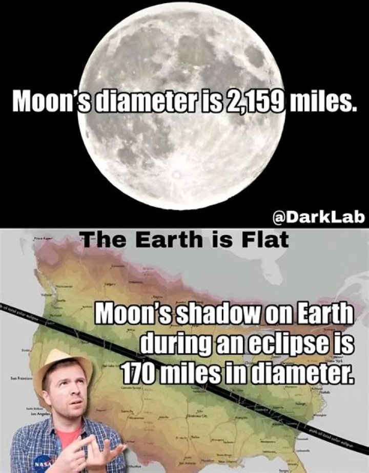 how many miles in diameter is the moon