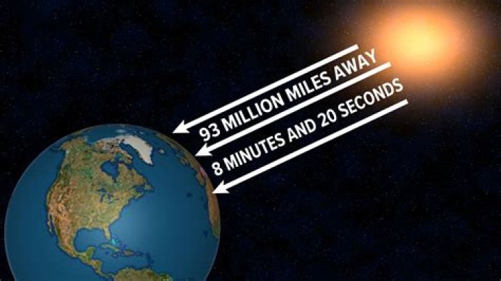 how many miles is the earth to the sun