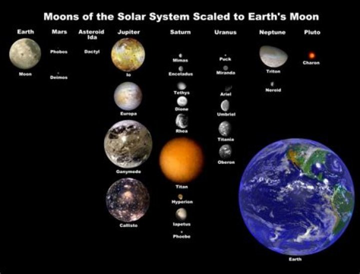 how many moons does mercury have 2018