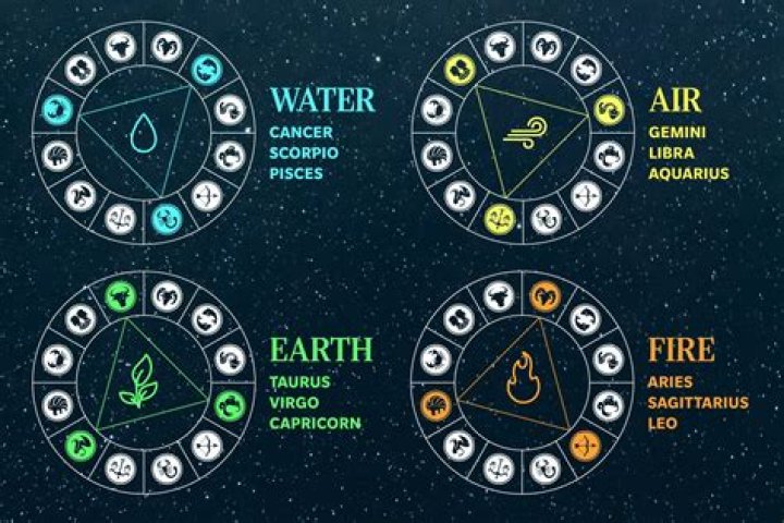 how many naturally occurring elements are there on earth