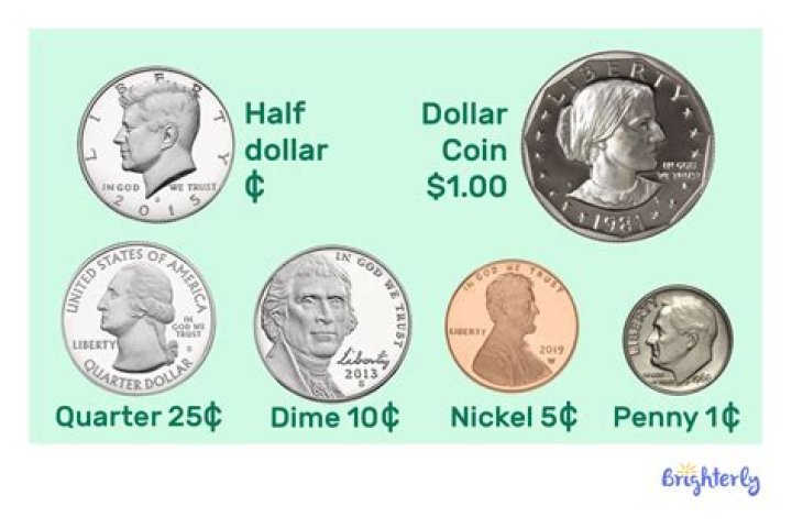 how many nickels are in seventeen dollars
