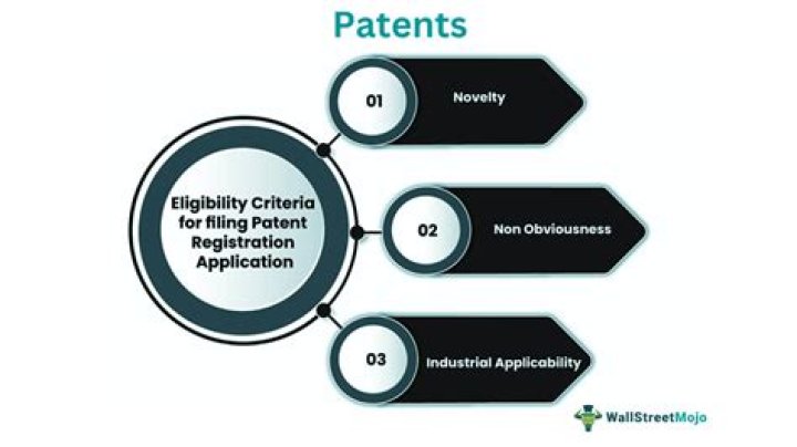 how many patents were issued to otis boykin