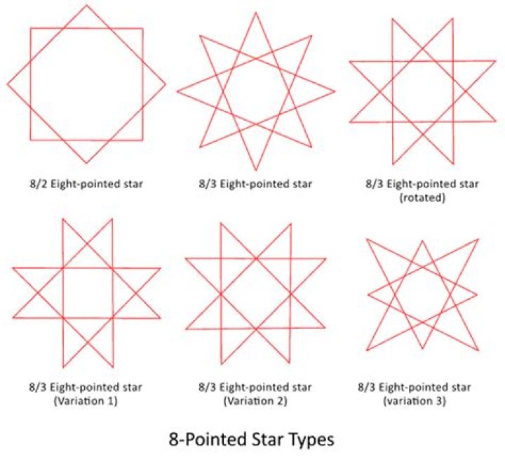 how many points in a star