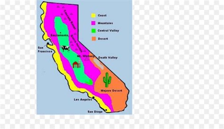how many regions does california have