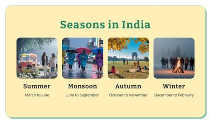how many seasons of given are there