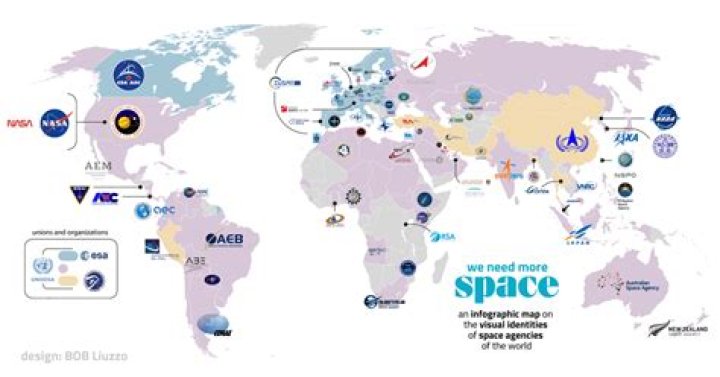 how many space agencies are there