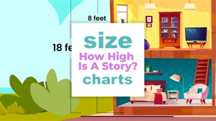how many stories is 130 feet